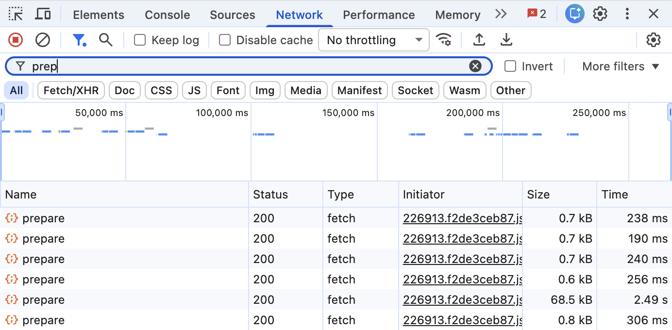 Chrome DevTools Network tab filtered by "prep", showing six prepare requests with status 200